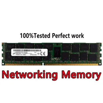 Модуль сетевой памяти DDR5 HMCG84MEBQA113N RDIMM 32GB 2RX4 PC5-4800B RECC 4800 Мбит/с SDP CS