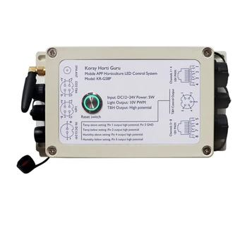 Для GS8P WiFi APP smart controller Управление затемнением светодиодного освещения с кабелями cat5